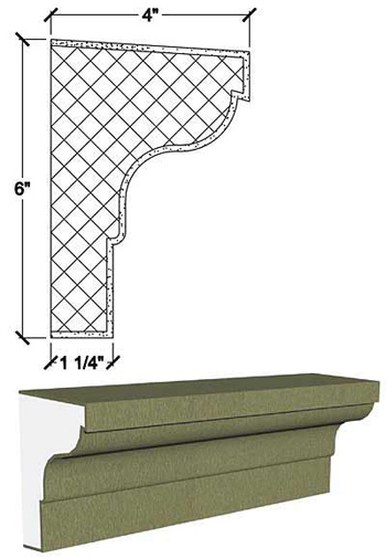 Sill, 4